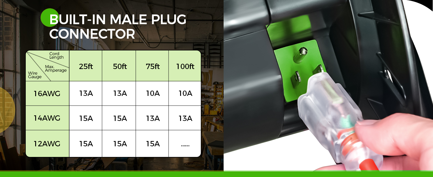 J95CR06 Cord Storage Reel