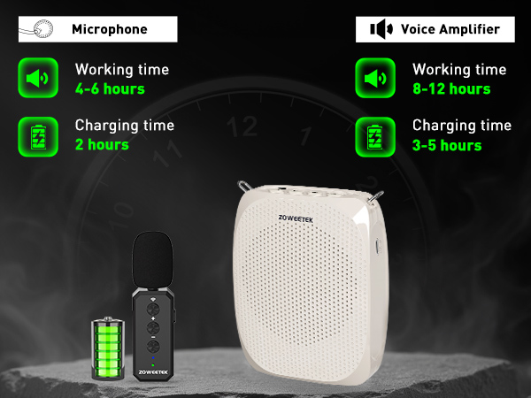 wireless voice amplifier