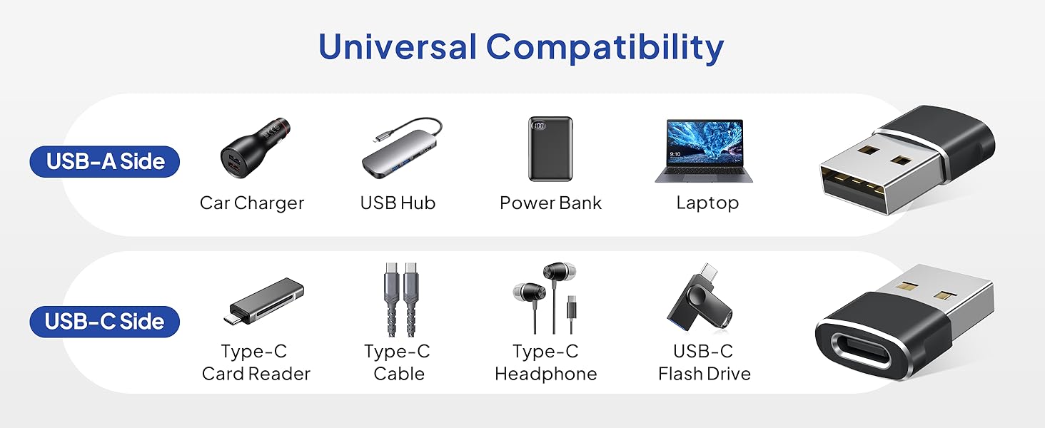 usb to usb c adapter 4 pack