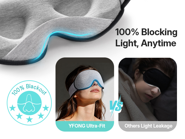 100% Blocking Light, Anytime