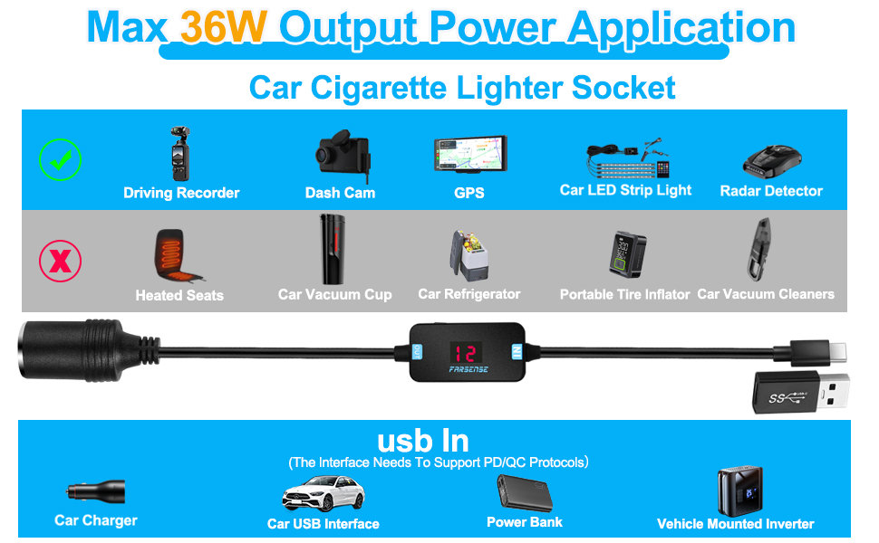 USB A to 12V Cigarette Lighter Adapter
