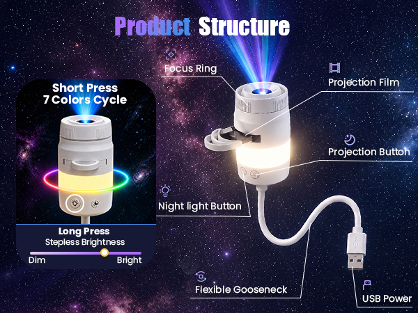 dynamic 5d holographic night light projector
