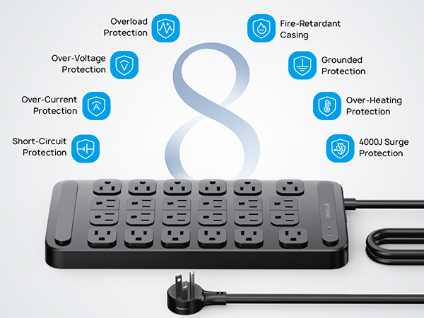 heavy duty power strip