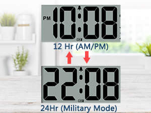 12/24 Time Mode