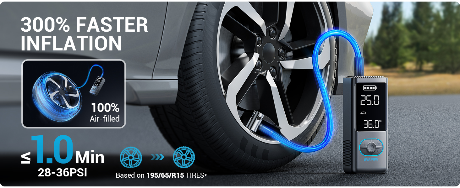 Tire Inflator Portable Air Compressor