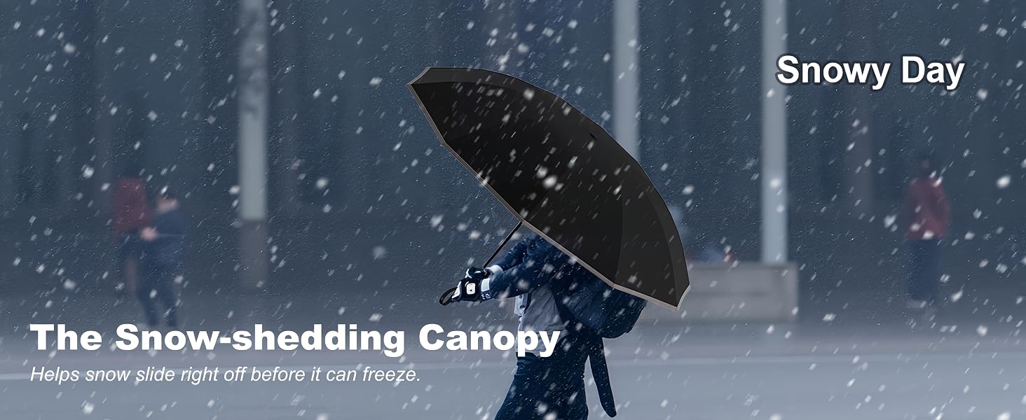 automatic umbrellas