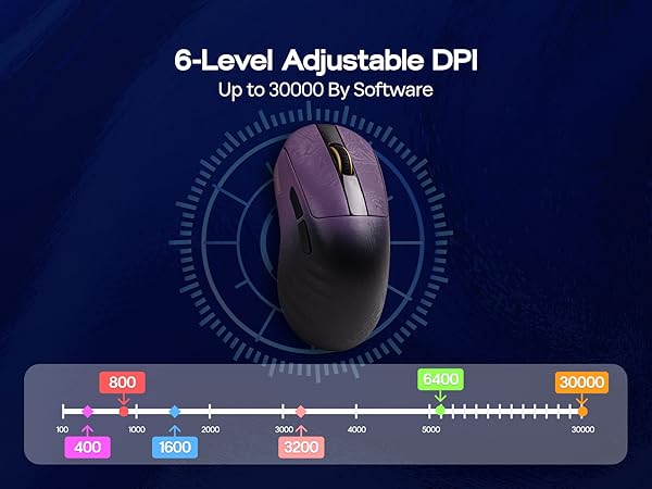 gaming mouse