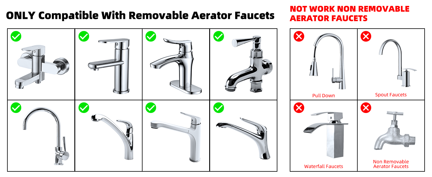 Faucet Adapter Kit