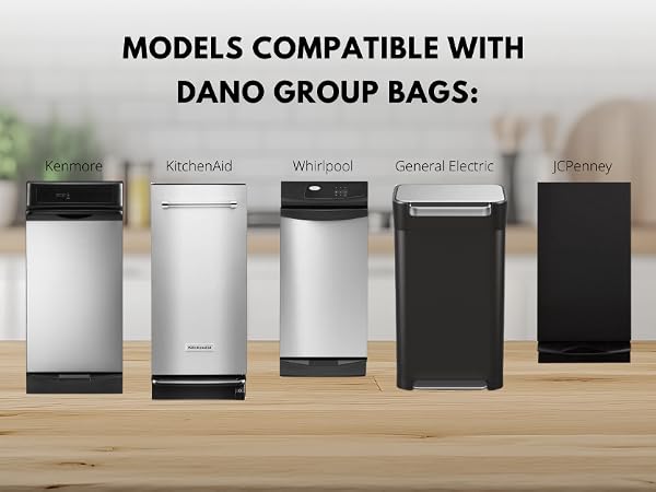 Dano Group