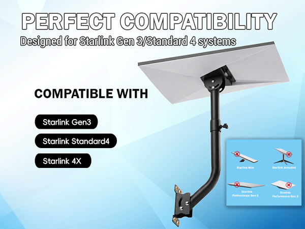 Gen 3 Starlink Mount