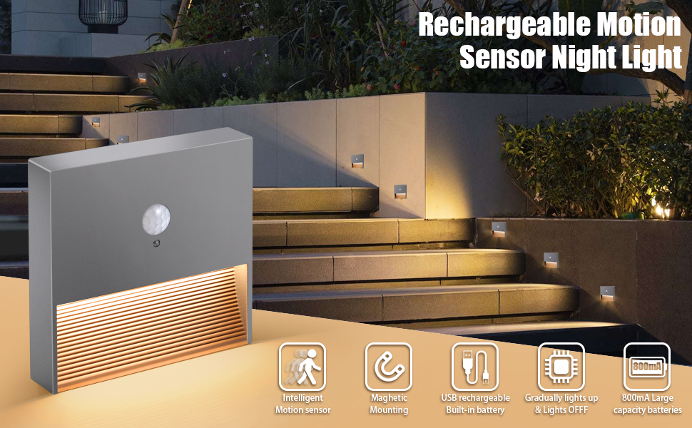 Motion Sensor Night Light
