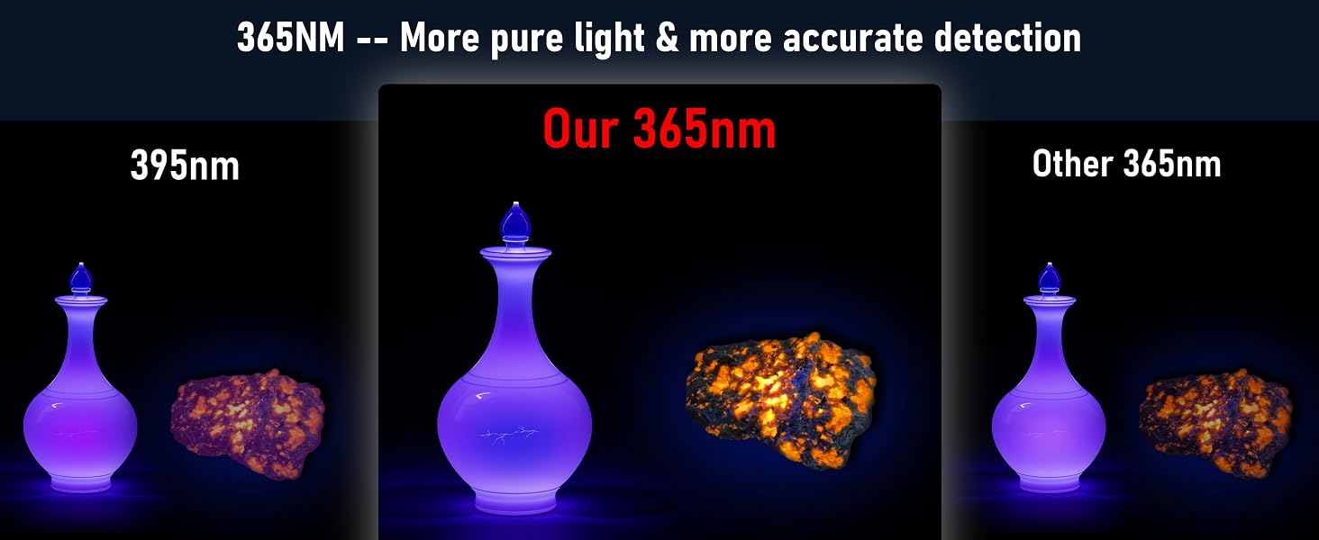 ESGOFO UV 365NM MINI FLASHLIGHT