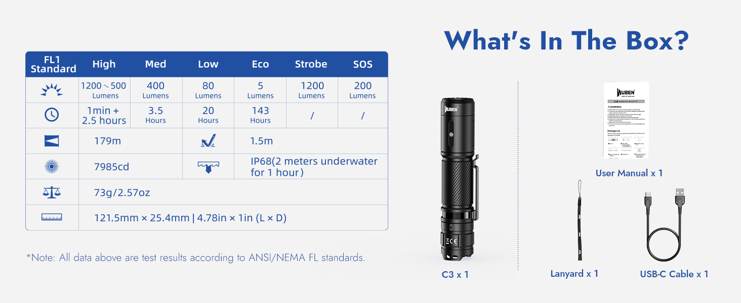 flashlight