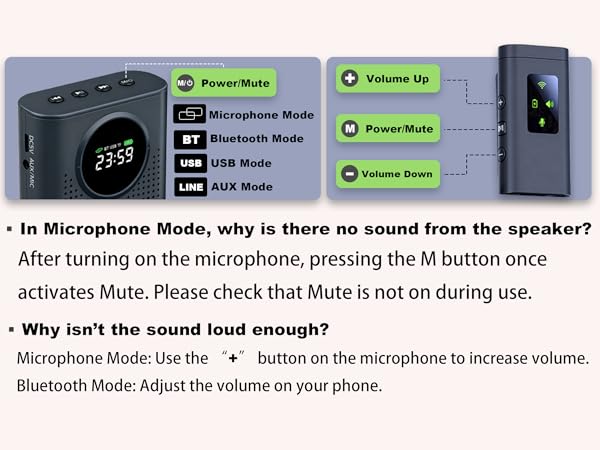 voice amplifier