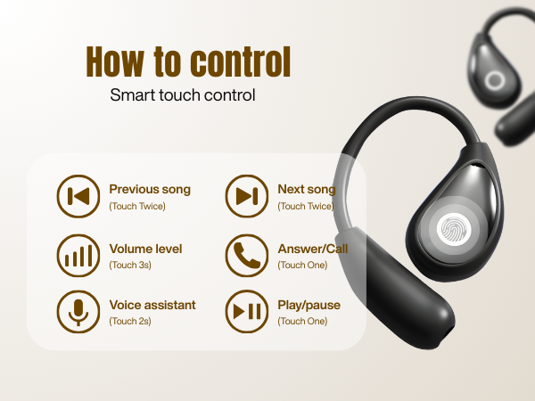 Black open ear earbuds with touch icons for music, volume, calls, and voice control