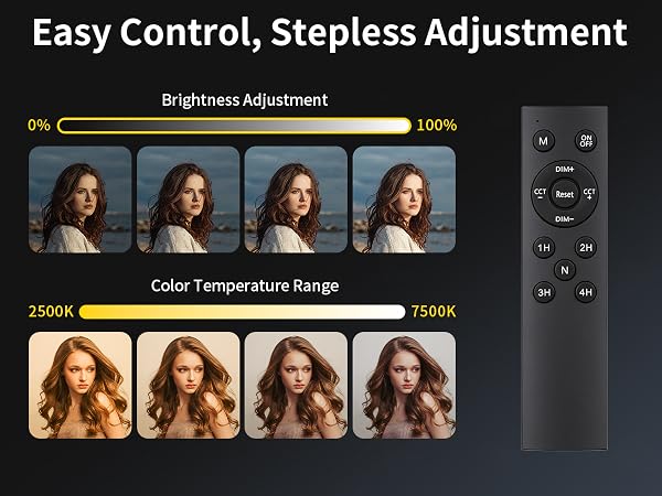 0-100° adjustment
