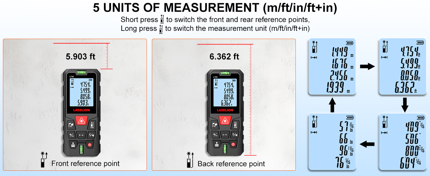 Laser Distance Meter