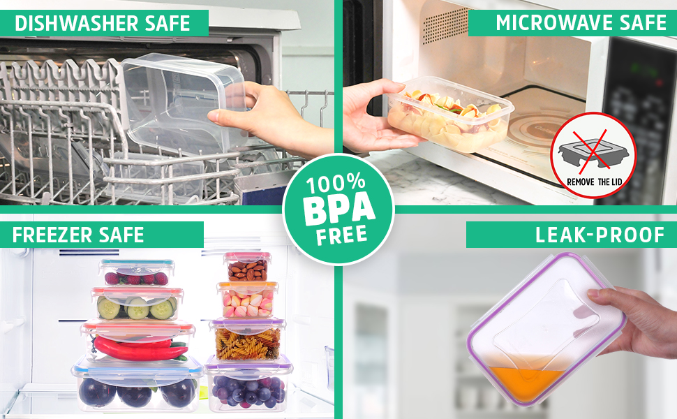 Safe for dishwasher and microwave: