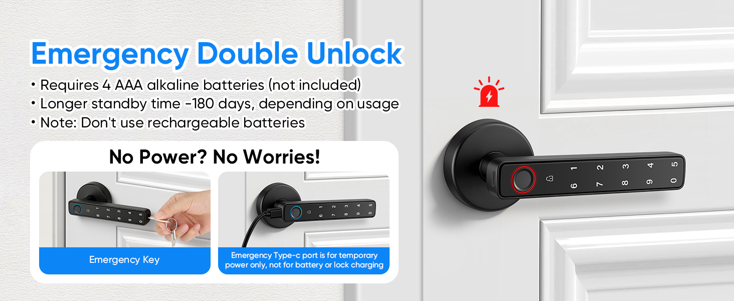 Smart Door Lock with Knob