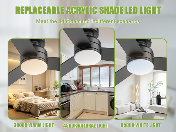 Ceiling Fans with Lights and Remote Control,