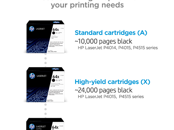 original hp 64 toner standard high-yield combo cartridges