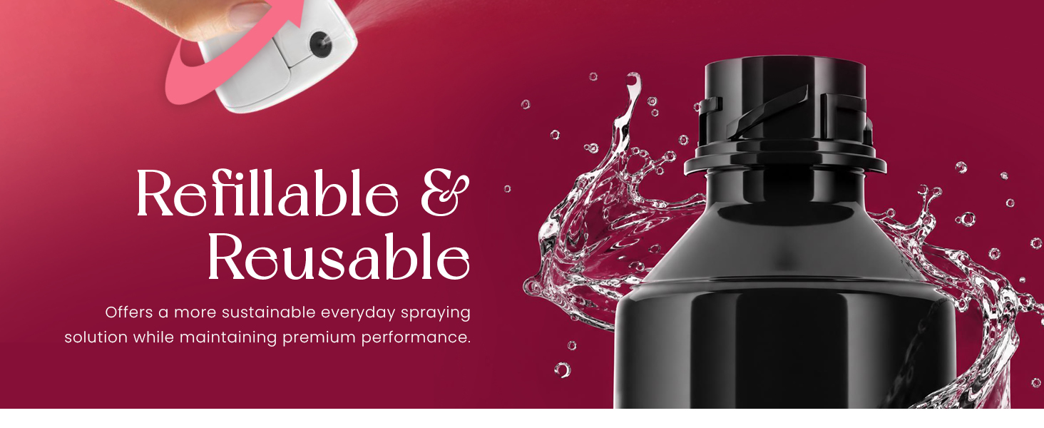 Beautify Beauties Spray Bottles. Refillable and Reuseable