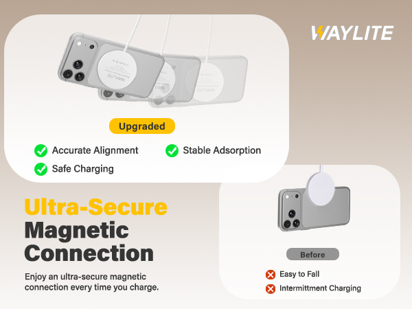 Ultra-Secure Magnetic wireless charger