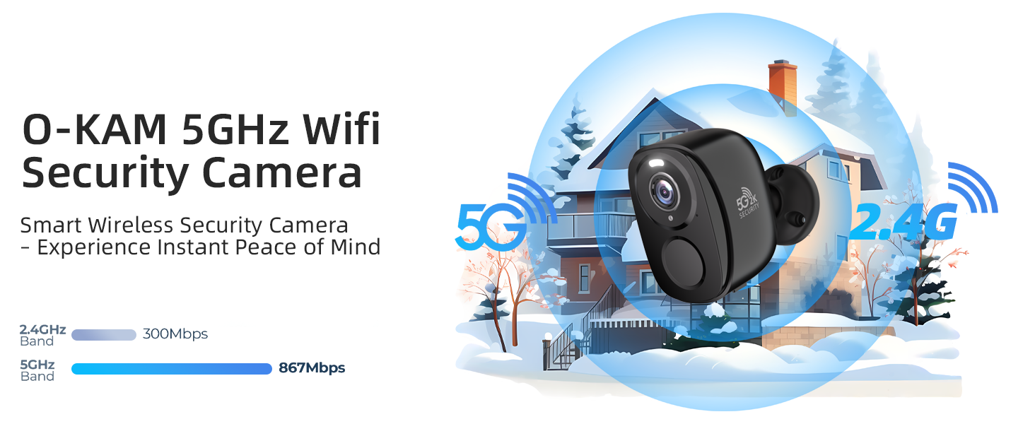 5g wifi wireless security camera