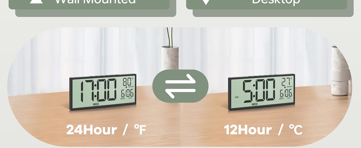 wall clock