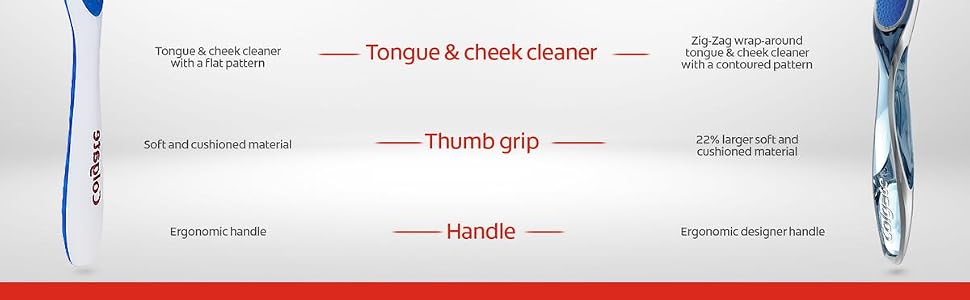 Compare 360 toothbrush models