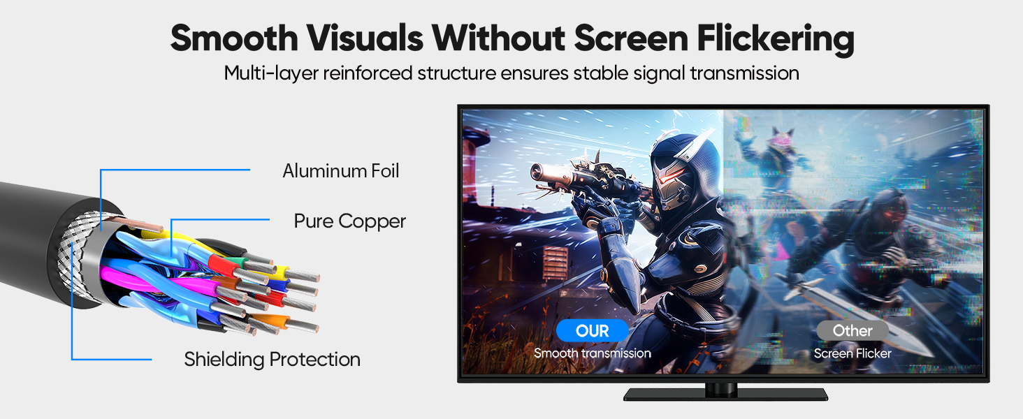 flexible hdmi