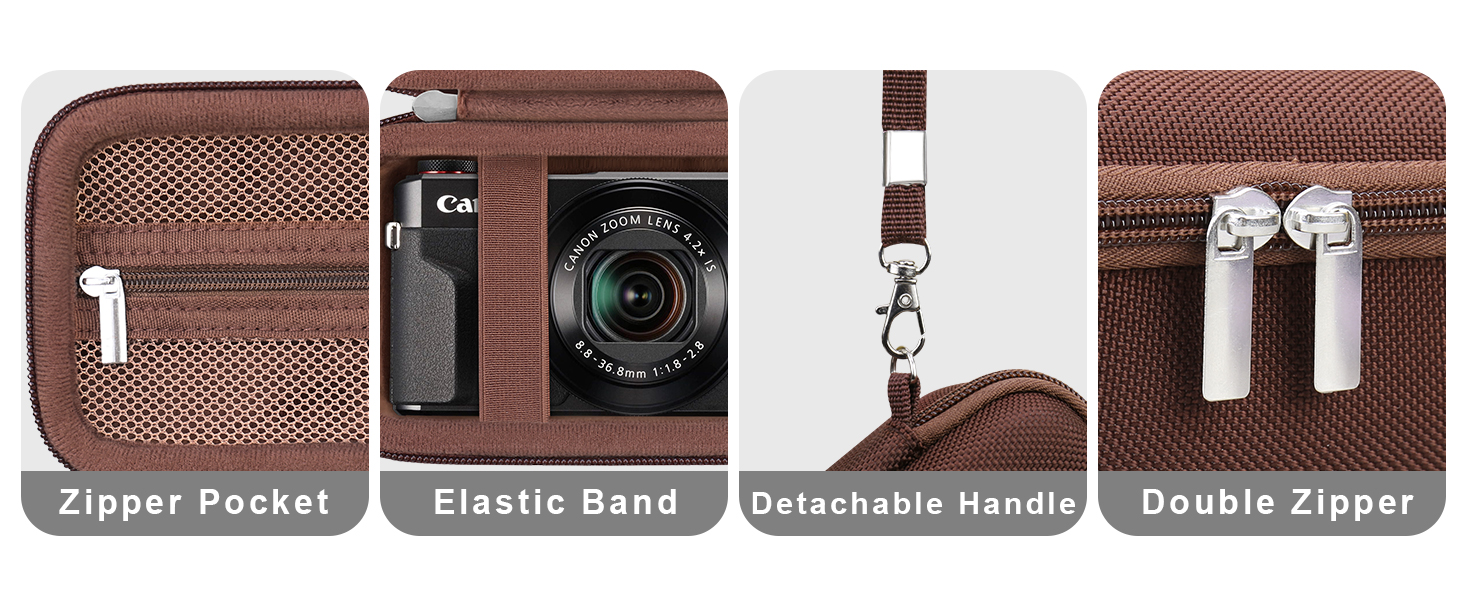 Point and Shoot 4K Video Camera Bag