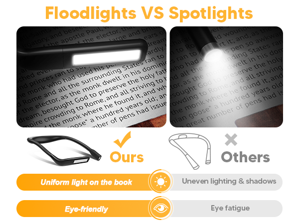 The advantages of EastPin LED Neck Light comparing with clip light or table lamp