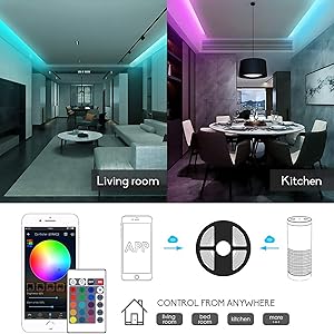 led control