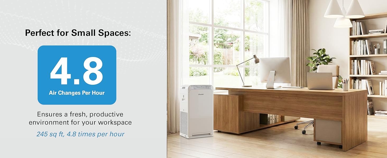 Perfect for small spaces to ensure a fresh and productive environment