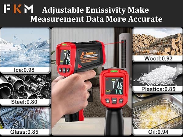 carpenters thermometer
