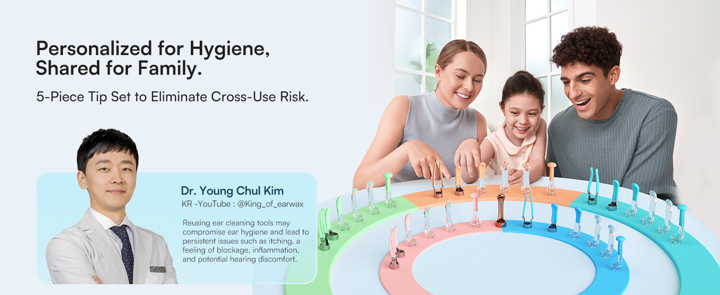 Multifunctional Ear Care Products