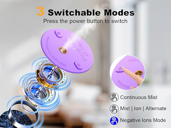 switch mode