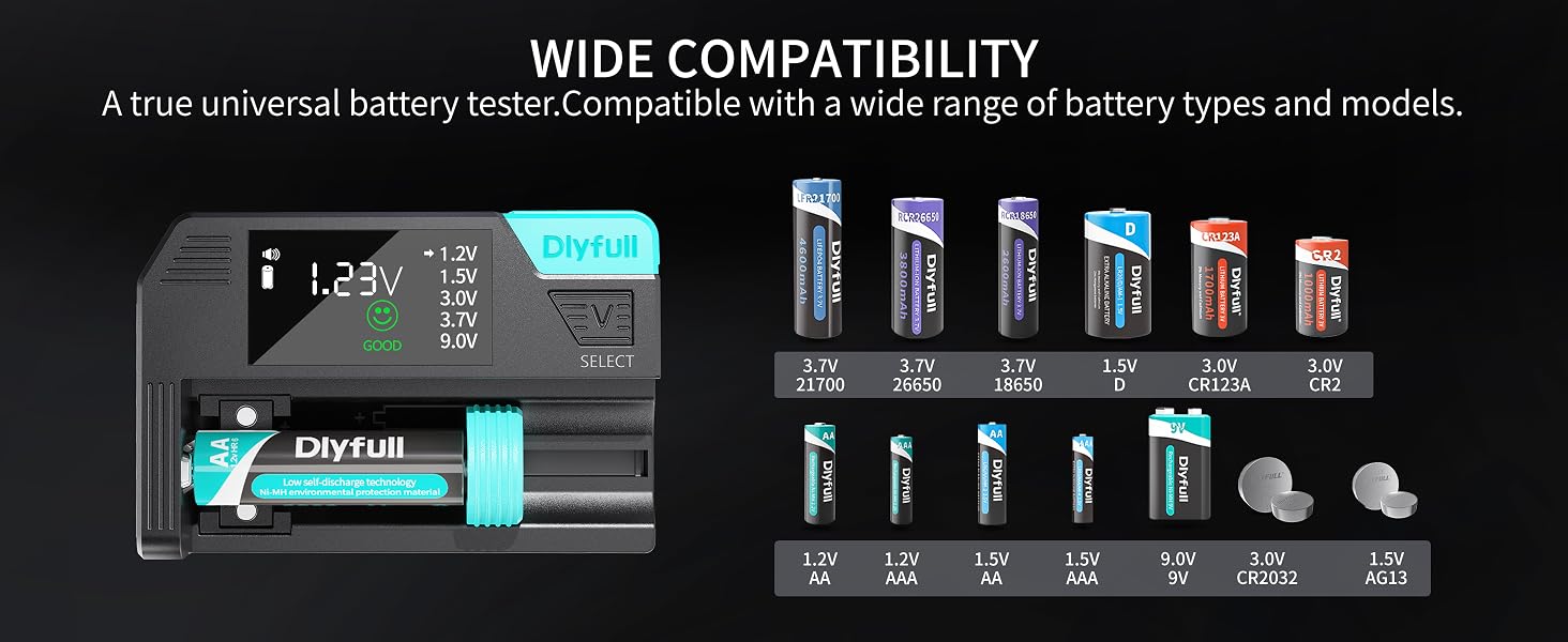 battery tester for aaa,aa,c,d, 9v