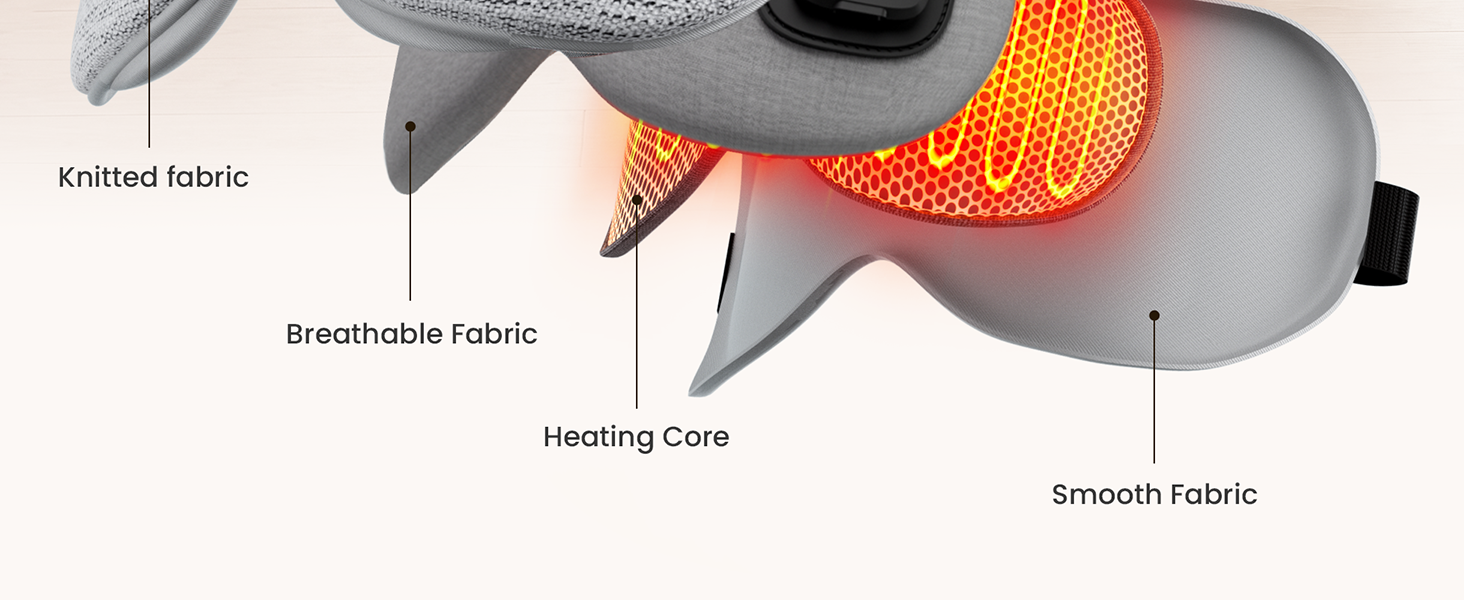 Heated eye mask