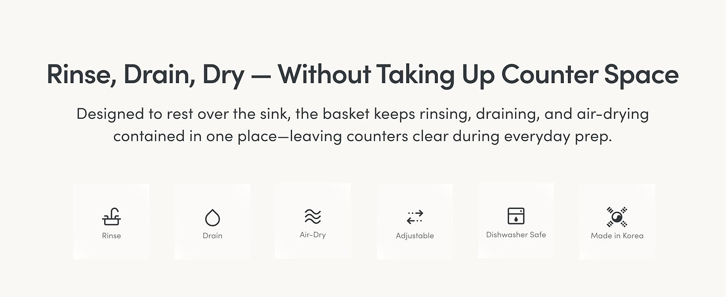 Text and icons showing rinse, drain, and air-dry over the sink without using counter space