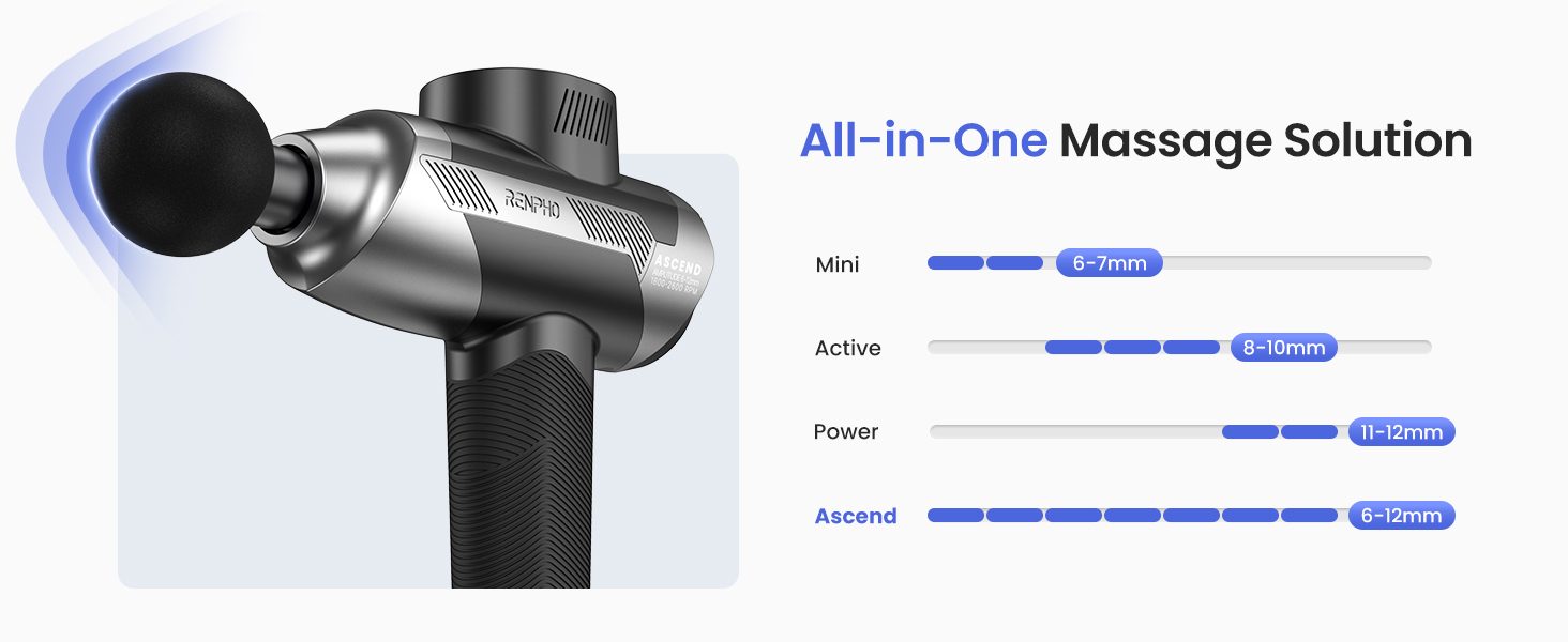 sports massage gun