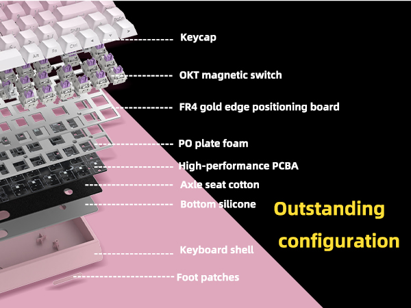 magnetic keyboard