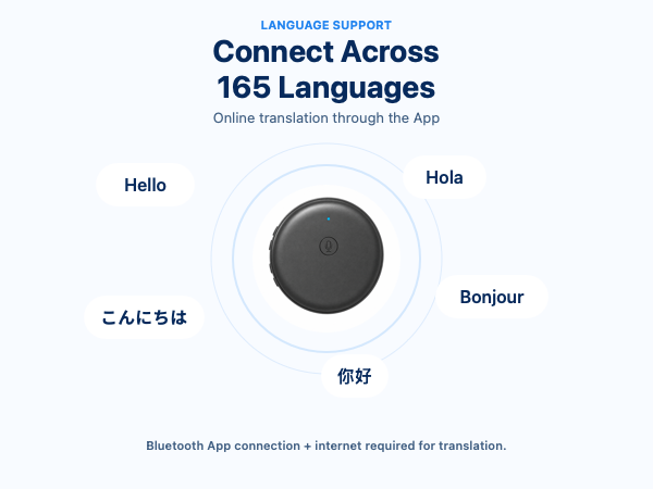 165 language