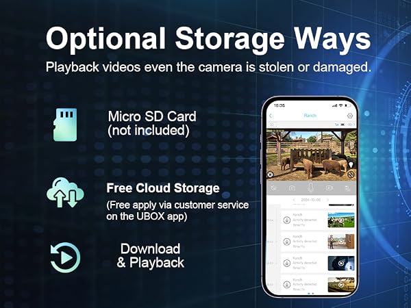 Off grid security camera no wifi saves events to local or cloud storage