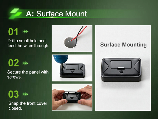 USB C Wall Mount