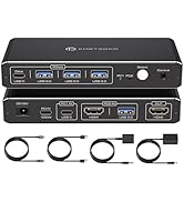 KVM Switch 1 Monitors 2 Computers 4K@60Hz USB C HDMI KVM Switch 2 Port for 1 Laptop 1 Desktop Sha...