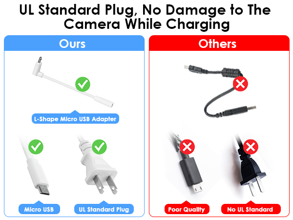 wyze outdoor power adapter