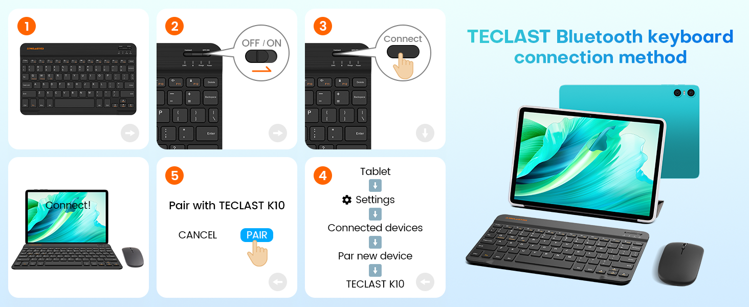 tablet
