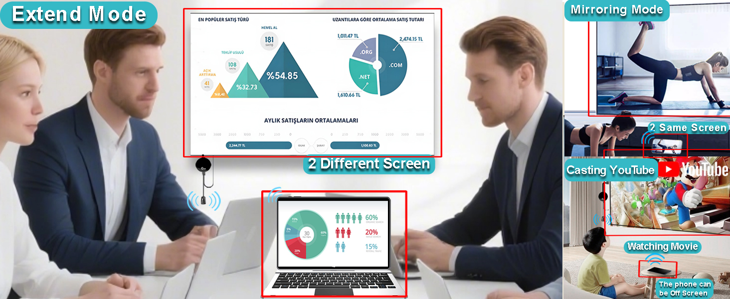 Wireless display adapter suitable for three types of screen cast methods